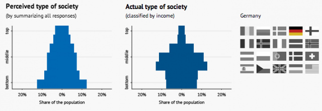 Source: Cologne Institute for Economic Research (IW).